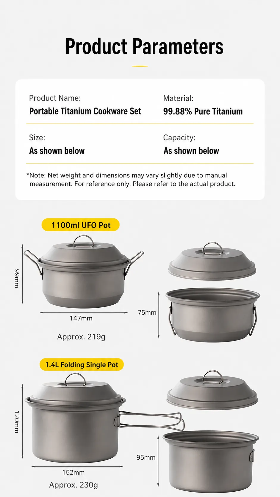 Exploded diagram of multi-piece titanium set packaging showing set completeness check, custom packaging QA, and component layout for OEM quality control